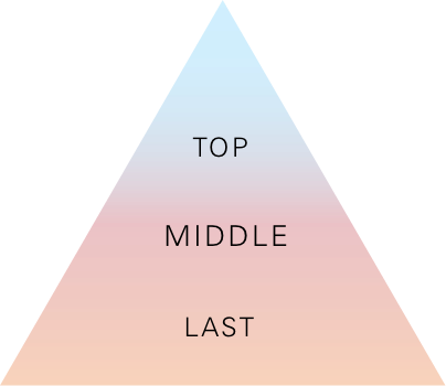 TOP MIDDLE LAST