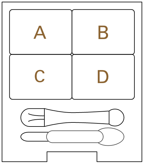 パレット画像：4つにエリアがわかれており、上段左がA、上段右がB、下段左がC、下段右がD。その下にブラシが2点ついている。